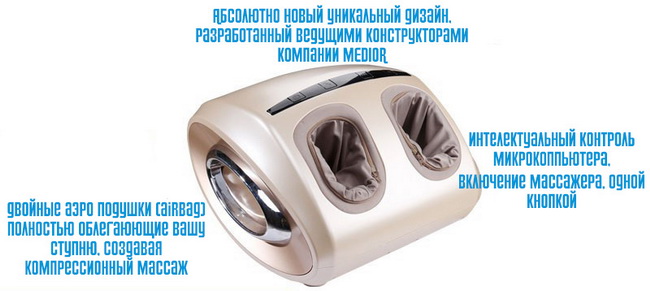 массаж ног дома массаж ног дома